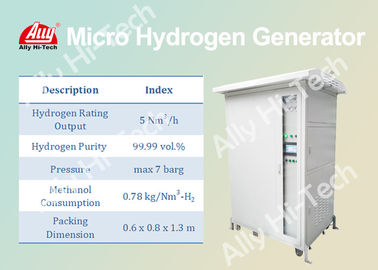 Goede prijs. Draagbare Micro- Hydrogenerator, 5 Nm3/h-Eenheid van de Waterstofreiniging online
